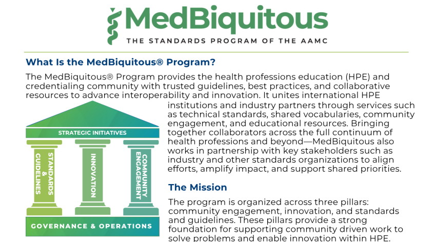 MedBiquitous About One Pager MedBiquitous About One Pager