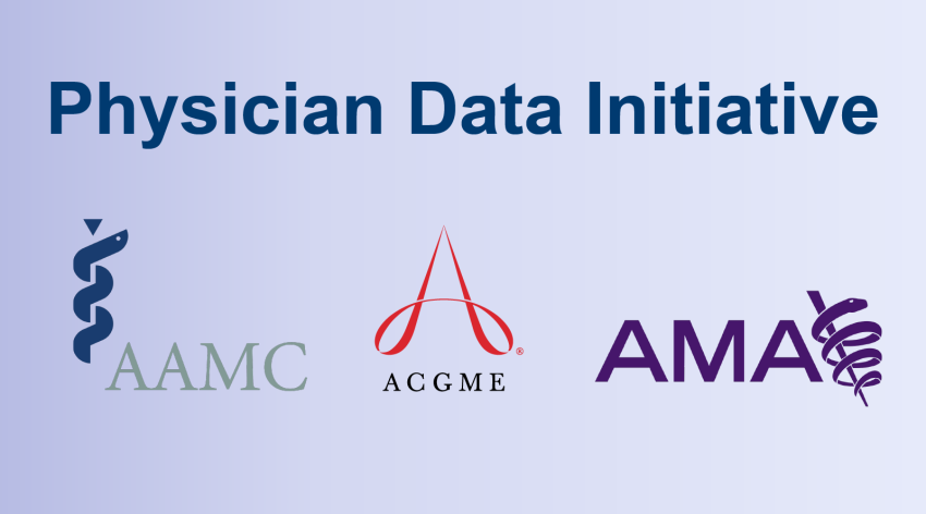 Physician Data Initative AAMC, ACGME, AMA